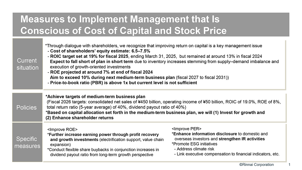 Measures to Implement Management that Is Conscious of Cost of Capital and Stock Price