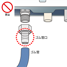 ガス配管は、1997年以降ゴム管の使用が法律で禁止されています。この機器の取り替え時に、以前の湯沸器で使用されていたゴム管口（ホースエンド）は使用できません。
