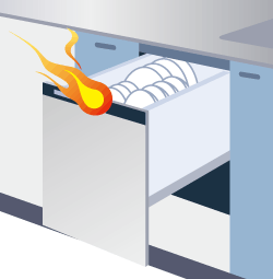 Since a user kept using equipment with a broken door component, the vibration of the equipment caused the contact failure of an electrical circuit, which resulted in overheating and burned the equipment.