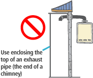 2. Do not enclose the end of an exhaust pipe (the end of a chimney) during the extension or reconstruction of a house. Do not cover an exhaust vent with a corrugated plate, a vinyl sheet or a protection sheet used for painting. There is a risk of carbon monoxide (CO) poisoning and fire due to incomplete combustion.