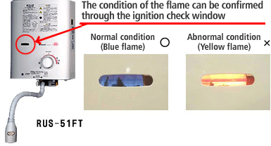 The color of the flame is changed to yellow.