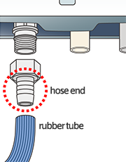 The use of rubber for gas piping has been prohibited since 1997. When replacing equipment, also replace the rubber tube (hose end) used in the previous water heater.