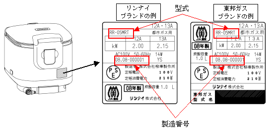 対象製品の見分け方