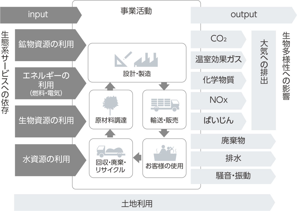 認証式の様子(愛知県庁)