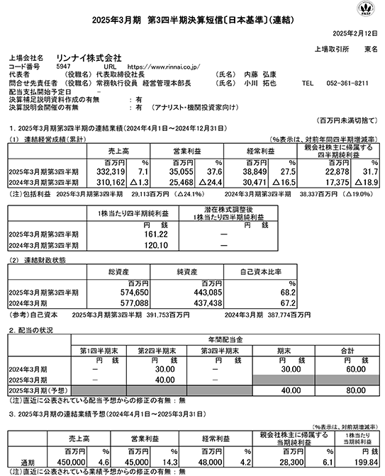 決算短信