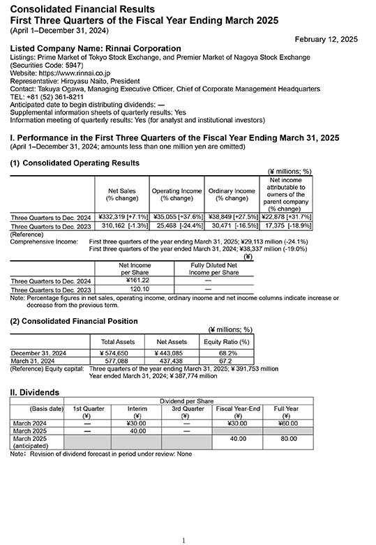 Financial Statements