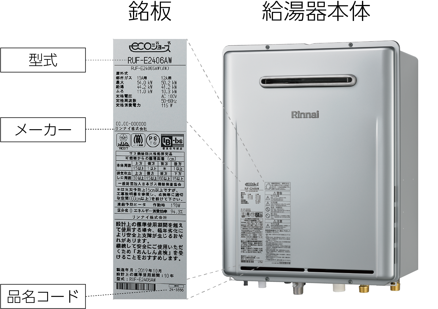 型式：RUF-E2406AW、メーカー：リンナイ、品名コード：24-3866