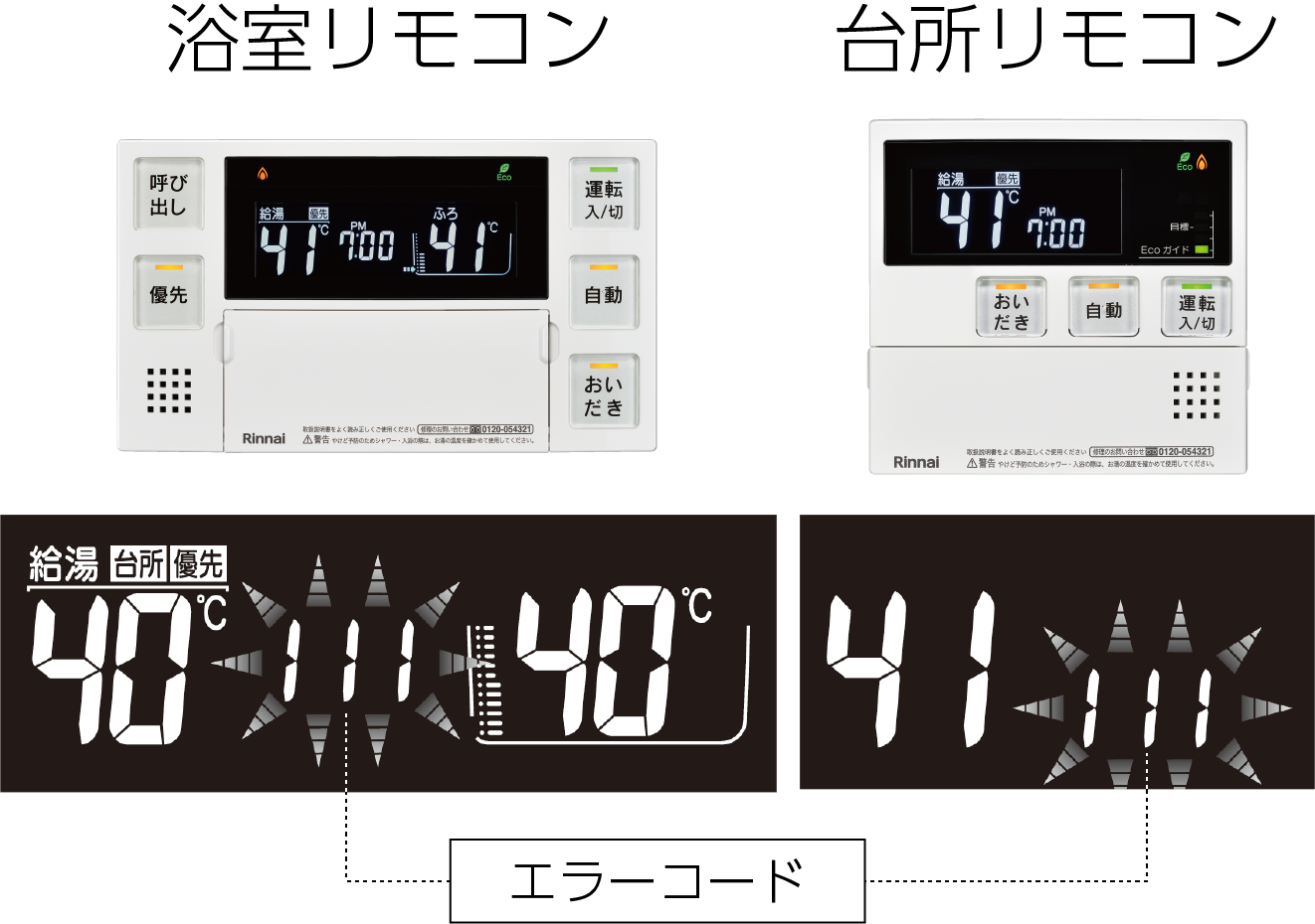 エラーコード：111