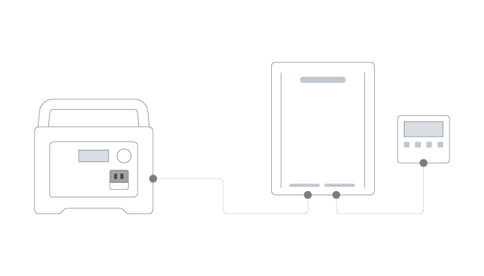 ポータブル電源と熱源機の接続例　イラストはイメージです