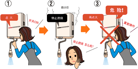 安全装置启动时的注意事项