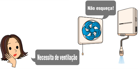 Faça sempre a verificação de ventilação no local durante O uso.