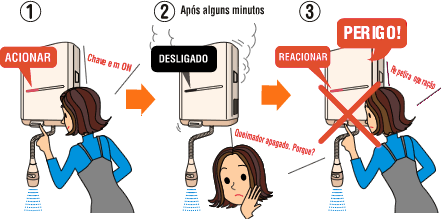 Caso o dispositivo acionar desligando o aparelho