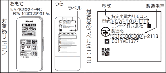 該当品の見分け方