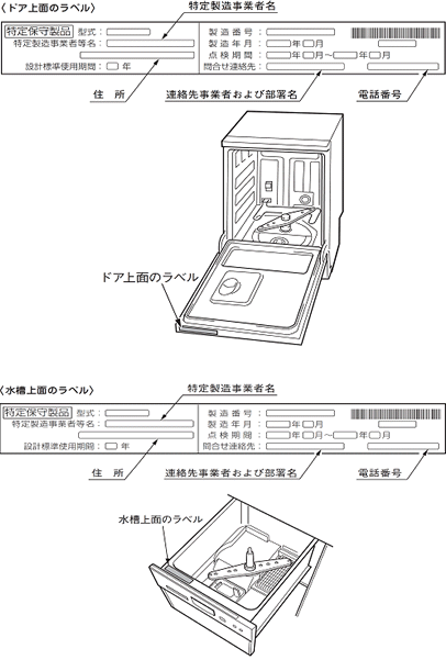 ビルトイン式食器洗い乾燥機