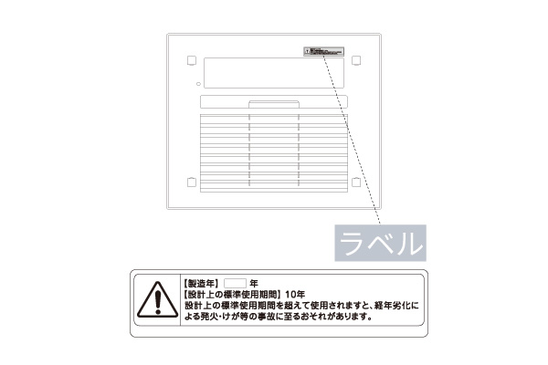 製品の製造年