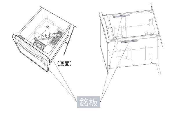 製品の製造年