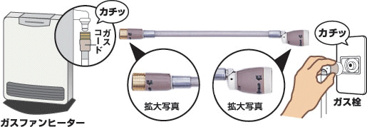 ガスファンヒーター・ガスストーブ   長期間製品を安全にお使い