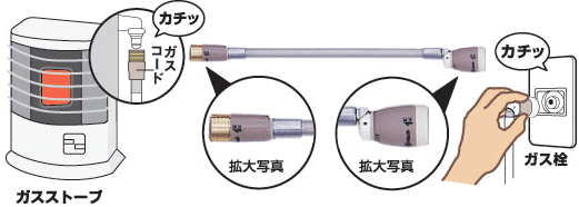 ガスファンヒーター ガスストーブ 長期間製品を安全にお使いいただくための大切なお知らせ 商品に関する大切なお知らせ リンナイ株式会社