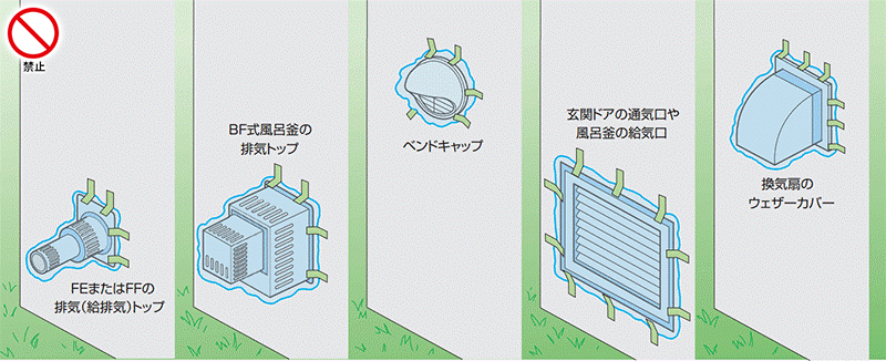 ご注意