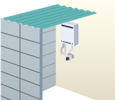 屋外に設置された器具を増改築などによって屋内状態にしないでください。(波板やビニールで囲わないで下さい)不完全燃焼による一酸化炭素（CO）中毒や火災のおそれがあります。