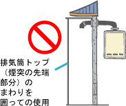 2. 増改築などによって排気筒トップ（煙突の先端部）を屋内状態にしないでください。排気口を波板やビニール、塗装時に使用した養生シートなどで囲わないでください。不完全燃焼による一酸化炭素中毒や、火災の原因となります。