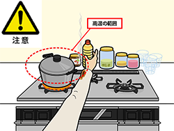 使用中の鍋のまわりは高温で危険です。コンロの奥に手を伸ばす時は、やけどに注意してください。また服の袖などを近づけると火が移ることがあるので注意が必要です。