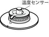 天ぷらなど揚げものをする時は、この様な温度センサーがついている側のコンロをお使いください。※最近の商品は、全コンロが温度センサー付です。