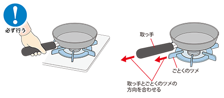 ご注意