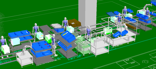 Flow-line optimization