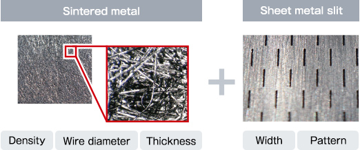 Development of hydrogen-compatible burners