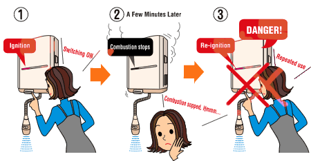 Notice on cases when the safety device works and make its combustion stop.