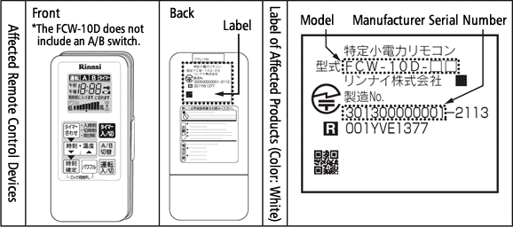 How to Identify an Affected Product