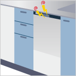 Indicators related to noise and smell