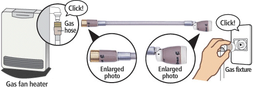 A use used a rubber hose to connect with a gas valve, so gas started leaking.