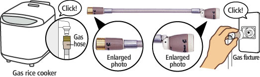 Since a rubber hose was used to connect a rice cooker with a timer, a gas leak occurred.