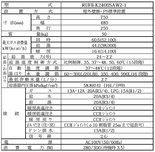 新製品の主な仕様