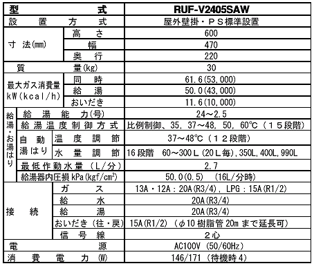 新製品の主な仕様