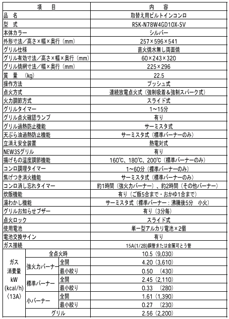 新製品の主な仕様　RSK-N78W4GD10X-SV　