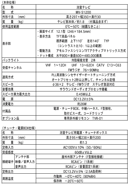 新製品の主な仕様　MV-S1200　