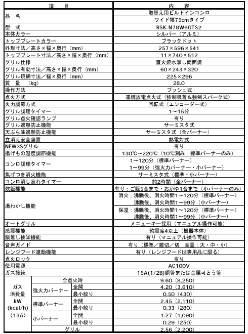 新製品の主な仕様　RSK-N78W6GTS2　