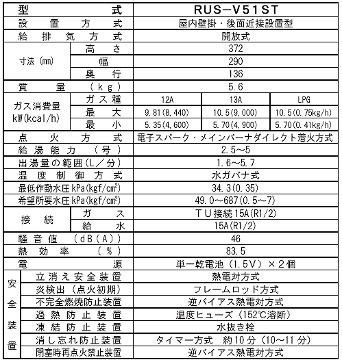 新製品の主な仕様