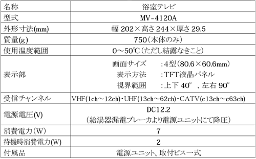 新製品の主な仕様