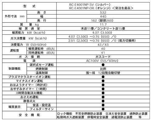 新製品の主な仕様