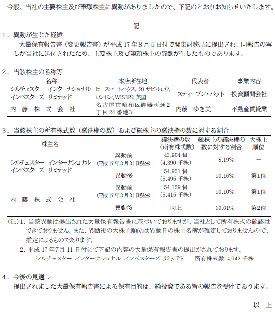 主要株主及び筆頭株主の異動に関するお知らせ