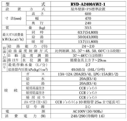 「RVD-A2400AW2-1」の仕様