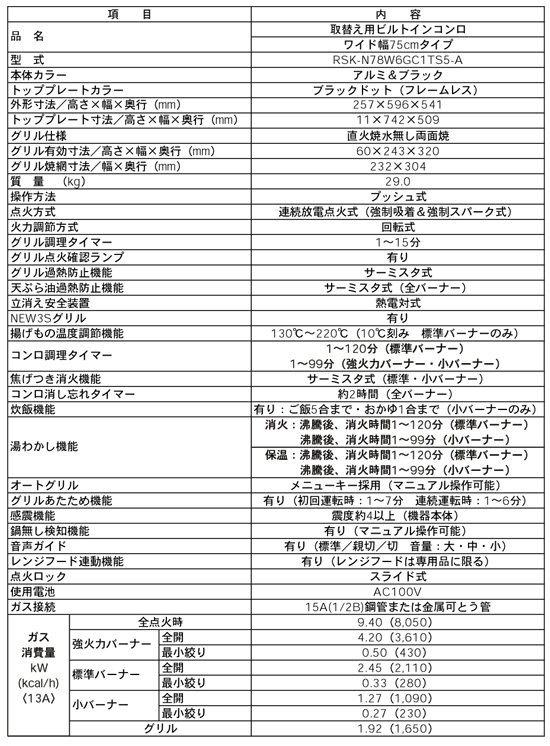 「RSK-N78W6GC1TS5-A」の仕様