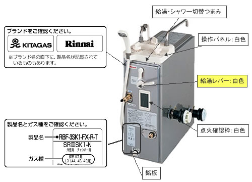 該当品の見分け方