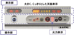 かんたんメニューで操作も便利