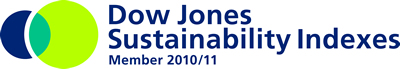 Dow Jones Sustainability Indexes