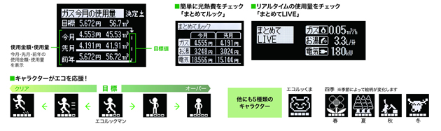 リンナイ リンナイ RUH-E2403B2-1(A) 都市ガス用 給湯暖房機 RUFH-SEシリーズ 〇[G] 